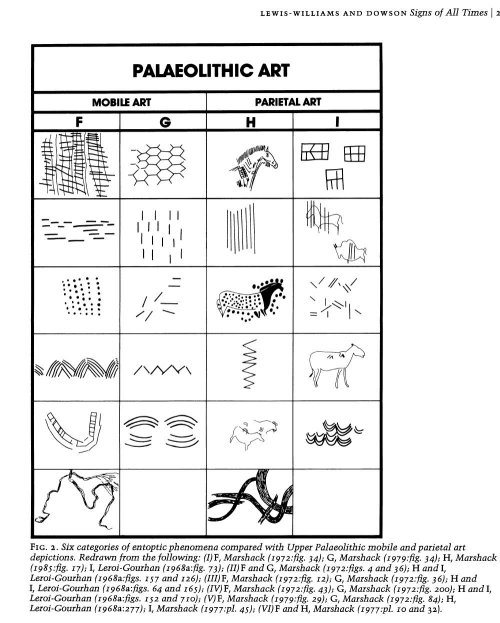Altered States The Origin of Art in Entoptic Phenomena